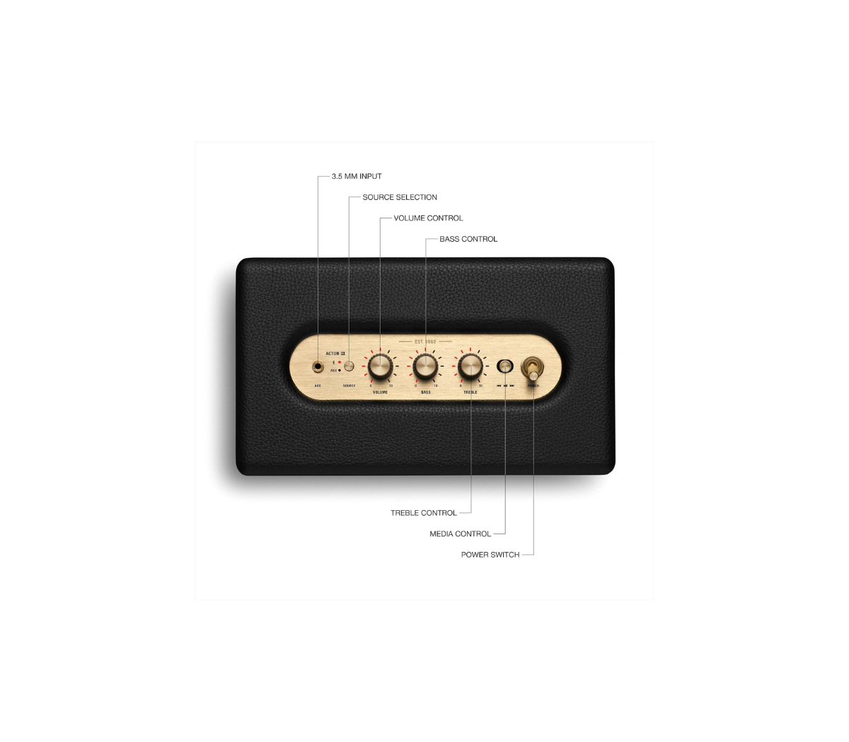 Marshall Acton III Bluetooth