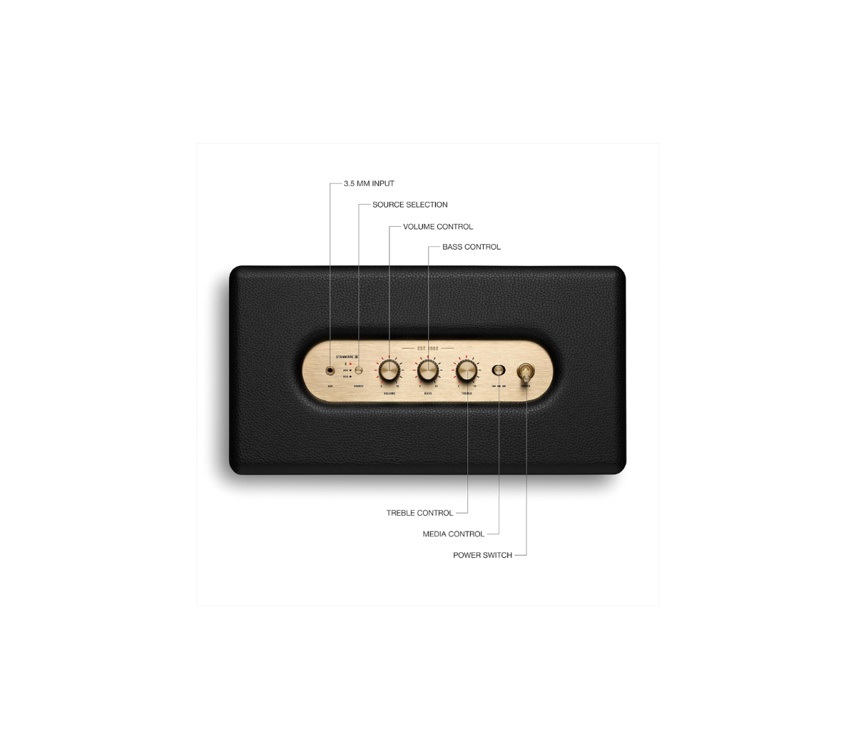 Marshall Stanmore III Bluetooth